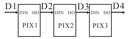 WS2812B wiring